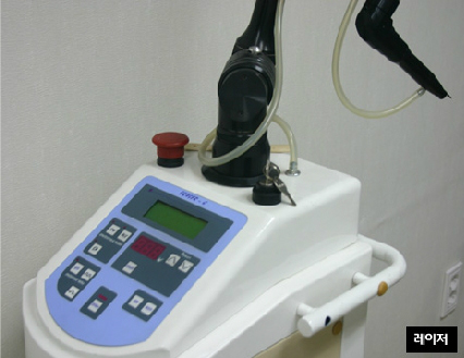 Co2 Laser